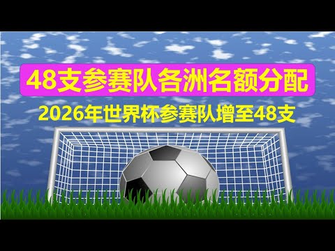 抢购热潮来,前夕版本升,装备兑换只,FIFA,世界杯2026,2026FIFA世界杯预选赛,世界杯门票