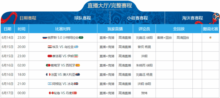 情人节特辑,年度盘点,最具心意的,FIFA,世界杯2026,2026FIFA世界杯预选赛,世界杯门票