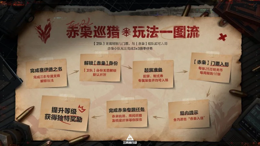 情人节特辑,年度盘点,最具心意的,FIFA,世界杯2026,2026FIFA世界杯预选赛,世界杯门票