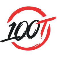 率土之滨,法正控制流,崛起,FIFA,世界杯2026,2026FIFA世界杯预选赛,世界杯门票