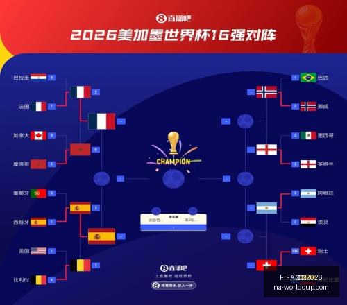 世界杯,FIFA 世界杯2026,FIFA,FIFA,世界杯2026官网,FIFA,世界杯2026赛程,FIFA,世界杯2026直播,FIFA,世界杯精彩回顾,FIFA,世界杯购票指南