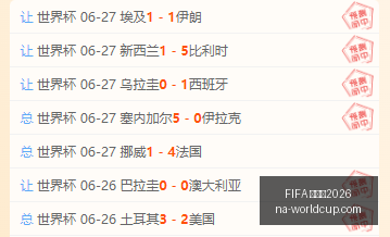 世界杯,FIFA 世界杯2026,FIFA,FIFA,世界杯2026官网,FIFA,世界杯2026赛程,FIFA,世界杯2026直播,FIFA,世界杯精彩回顾,FIFA,世界杯购票指南