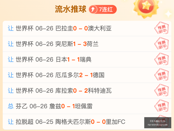 世界杯,突发变动引,发关注,FIFA,世界杯2026官网,FIFA,世界杯2026赛程,FIFA,世界杯2026直播,FIFA,世界杯精彩回顾,FIFA,世界杯购票指南