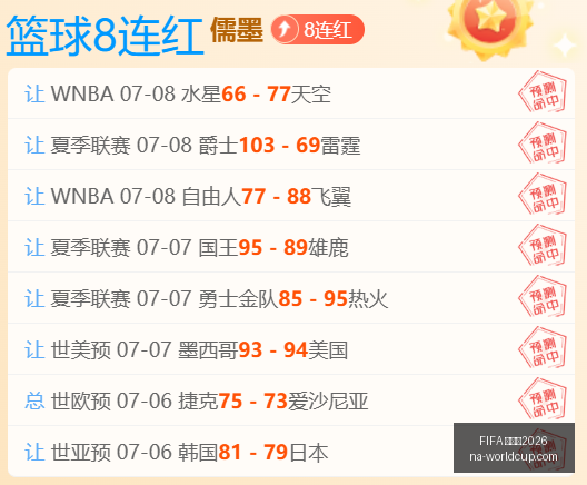 世界杯,突发变动引,发关注,FIFA,世界杯2026官网,FIFA,世界杯2026赛程,FIFA,世界杯2026直播,FIFA,世界杯精彩回顾,FIFA,世界杯购票指南
