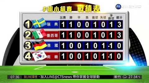 《深渊巨变：地心争霸全新升级！》——单位框体插件震撼更新，全面适配新版本，重构之战一触即发！