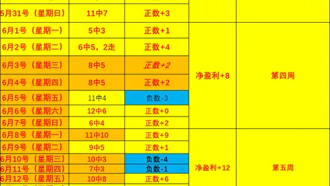世界杯2026 131309 6