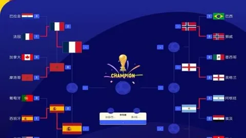 世界杯2，世界杯2026直播，026 131558