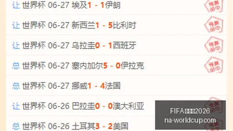 世界杯2026 132835 1