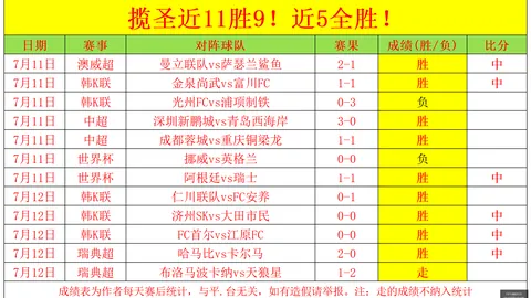 世界杯20，世界杯购票指南，26 140400 4