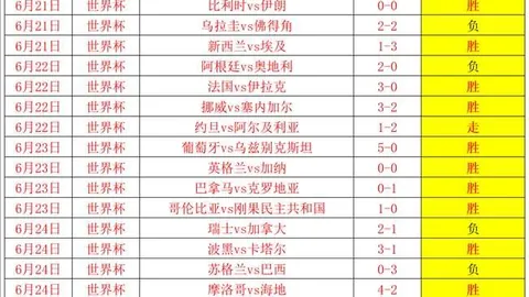 世界杯2026 142048 16
